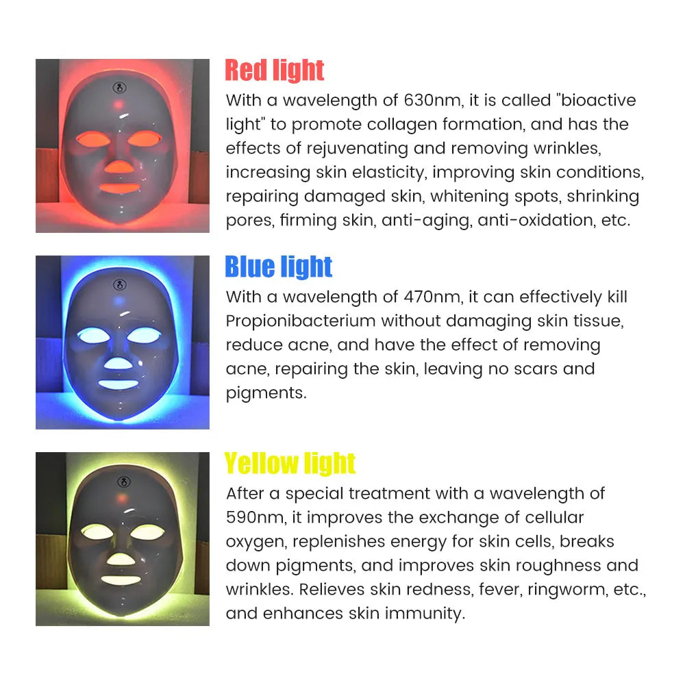 The Led Glow Mask