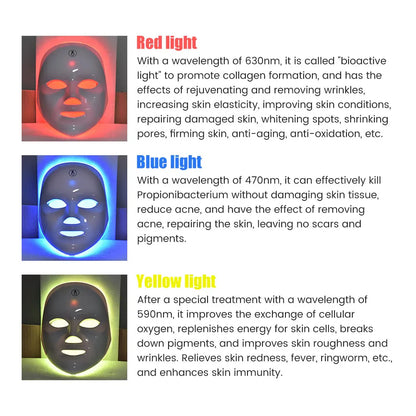 The Led Glow Mask